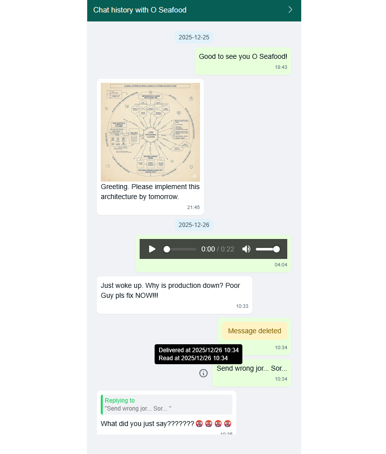 Private Message