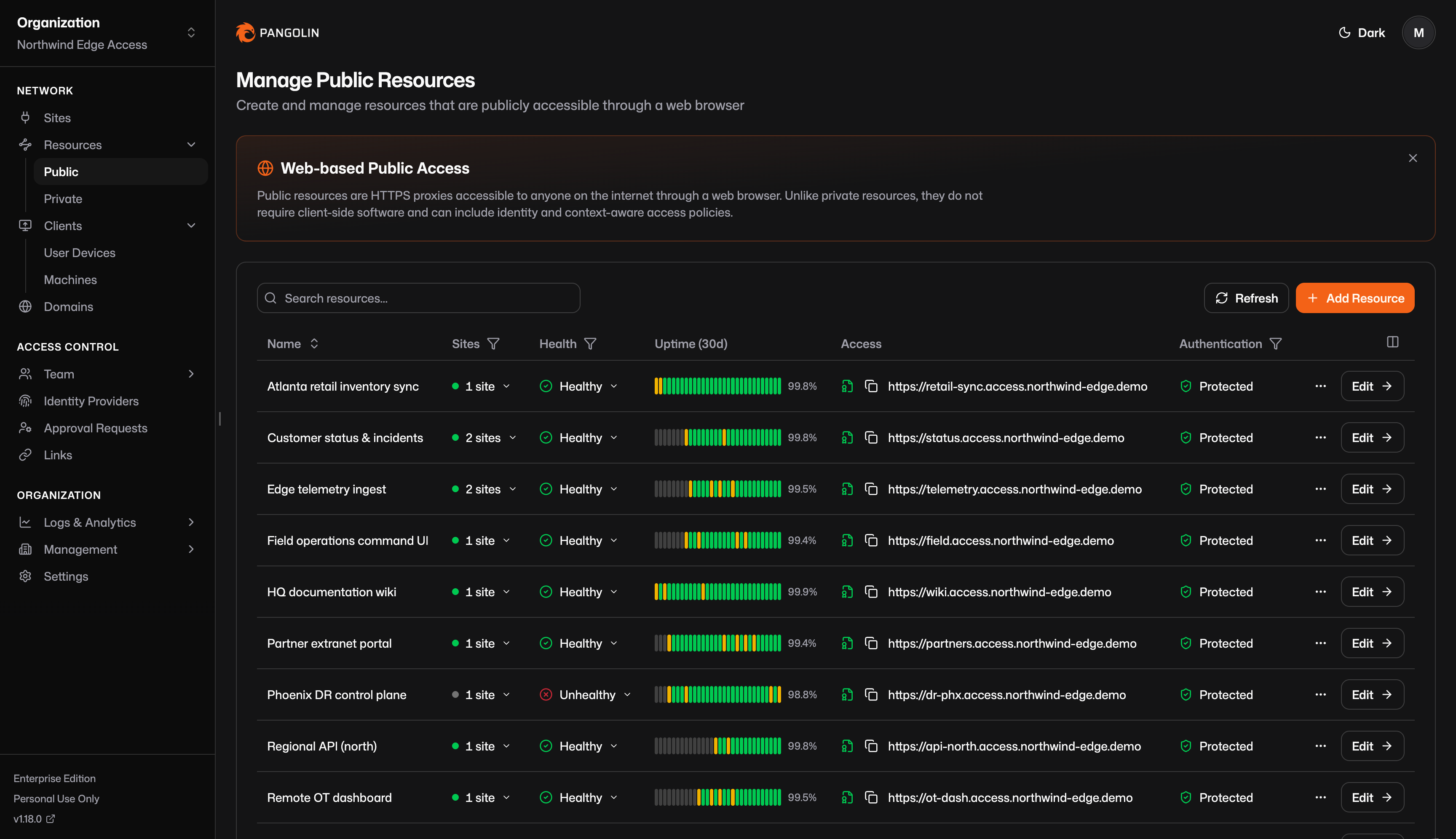 Pangolin